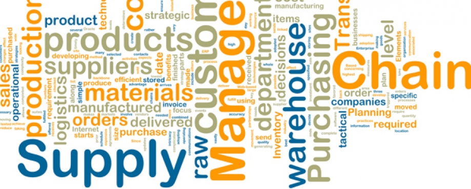 Supply chain management wordcloud